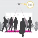 AXIS 01147-011 People Counter eLicense, Scalable Video Analytics Application