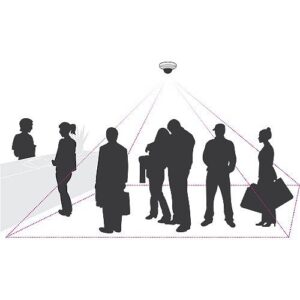 AXIS 01147-031 Queue Monitor eLicense, Scalable Video Analytics