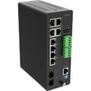 AXIS D8208-R 8-Port Managed Industrial PoE++ Switch, 480W Power Budget