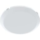 AXIS TQ6812-E Solo Mount Kit for Q6100-E IP Camera