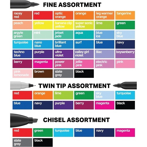 Sharpie 1983255 Permanent Markers Ultimate Collection, Assorted Tips and Colors, 115-Pack
