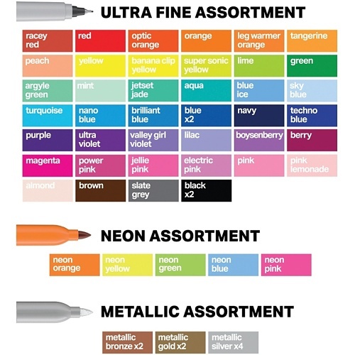 Sharpie 1983255 Permanent Markers Ultimate Collection, Assorted Tips and Colors, 115-Pack