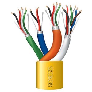 Genesis 32965002 Plenum Composite Access Control Cable, 500' (152.4m), Reel, Yellow