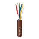 Genesis 47040907 20/5 Solid General Purpose Thermostat Cable, 250' (76.2m), Speed Bag, Brown