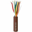 Genesis 47150307 18/7 Solid CL2 Thermostat Cable, 2.5', 4-Conductor Bundle