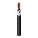 Belden 5340U1 010Z1000 18/2 Stranded TC Water-Blocked Security and Sound Cable, PVC, 1000'