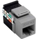 Leviton 5G108-RG5 5-Channel Rated Keystone Jack