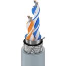 Belden 82842 877500 RS485, Pr #24 Str TC, FEP Ins, OS+TC Brd, PVC Jkt, CMP, 500ft Reel