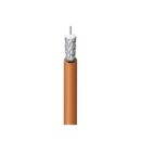 Belden 84142 0011000 Coaxial Cable, 50 Ohm RG142, 19 AWG, Solid Silvered Construction