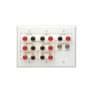 Leviton AEHTK 3-Gang Wall Plate for Home Theatre Interface, White