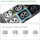 APC APDU10250SW Netshelter Rack PDU Advanced Switched 11.5"