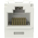 Panduit CC6X88RD Keystone Jack