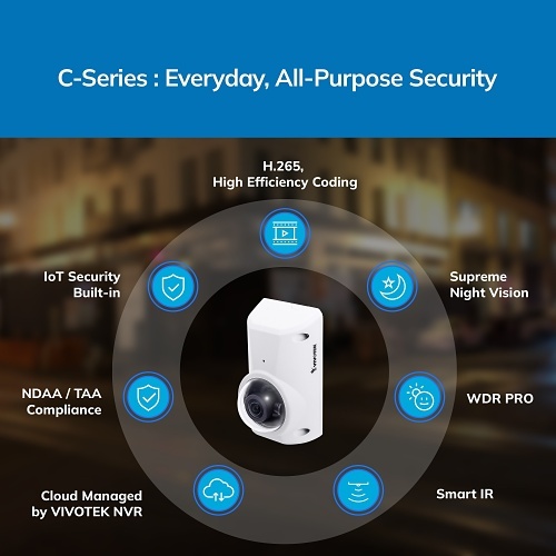 VIVOTEK CC9380-HV 5MP H.265 Fisheye 180° Panoramic IP Camera, 1.45mm Lens, White