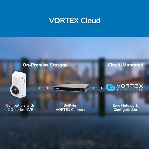 VIVOTEK CC9380-HV 5MP H.265 Fisheye 180° Panoramic IP Camera, 1.45mm Lens, White