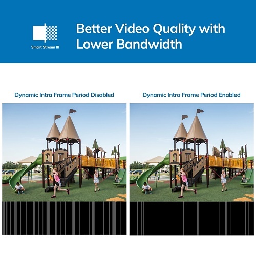 VIVOTEK CC9380-HV 5MP H.265 Fisheye 180° Panoramic IP Camera, 1.45mm Lens, White