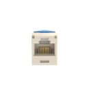 Panduit CJLR6X88TGEI CAT6A Left/Right 45 Degree Wirecap Jack TG