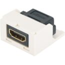 Panduit CMHDMIIW Mini-Com HDMI Coupler, 2.0 Type A, Office White