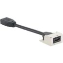 Panduit CMHDMITIW Mini-Communication HDMI 2.0 Coupler Module with Pigtail, White