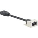 Panduit CMHDMITIW Mini-Communication HDMI 2.0 Coupler Module with Pigtail, White