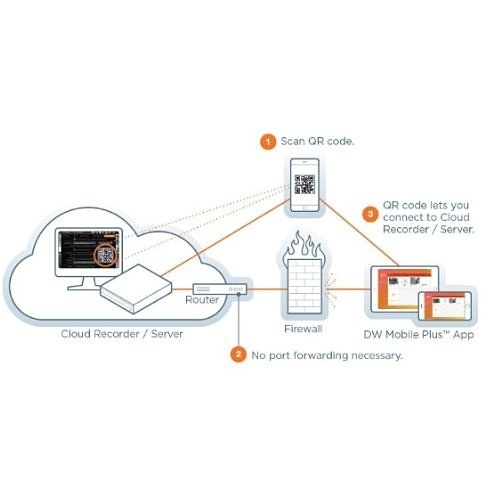 Digital Watchdog DW-VG492T4P VMAX IP G4 4K 9-Channel PoE NVR, 2TB HDD