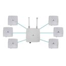 EtherWAN EASYLINK-300-US-MP-04, Preconfigured Multipoint IP67 Wireless Bridge Kit