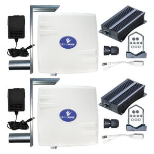 EtherWAN EASYLINK-PRO-US Wireless Bridge, 867m