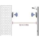 EtherWAN EASYLINK-PSU-INJ Replacement Power Supply and Gigabit Passive PoE Injector for EasyLink Wireless Bridge Series