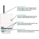 ELK C1M1LTEV Dual Path Alarm Communicator, Verizon LTE Version