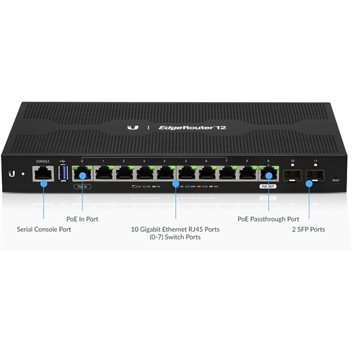 Ubiquiti ER-12 High-Performance Router Layer 2-Switch, 10-Gigabit RJ45 Ports and 2-SFP Ports