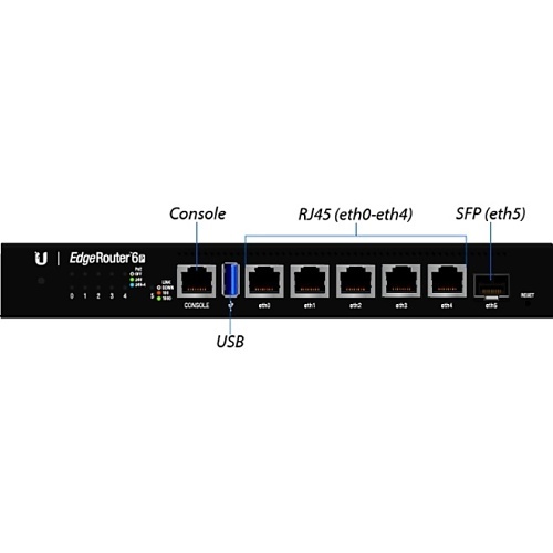 Ubiquiti ER-6P Fanless Router with Four-Core, 1 GHz MIPS64 Processor, 5-Port Gigabit RJ45 and 1-Port SFP