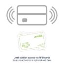 Leviton EV800 Electric Vehicle Charging Station