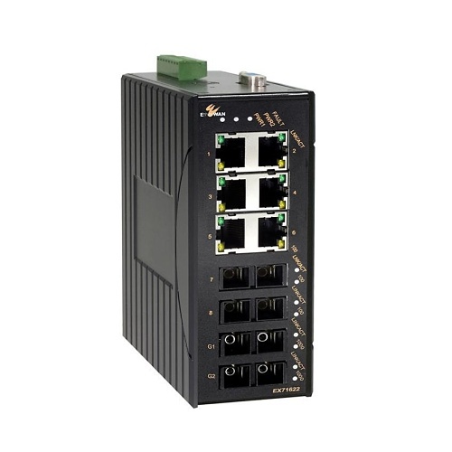 EtherWAN EX71620-V0B Network Switch