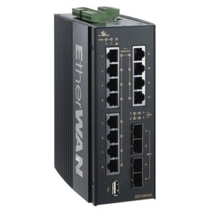 EtherWAN EX73922X-0VB-CC Network Switch
