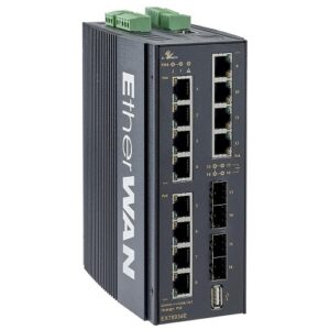 EtherWAN EX78924E-0VB-CC Network Switch