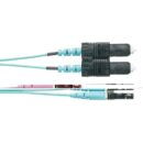 Panduit F92ERLNSNSNM003 Fiber Optic Patch Cord, OS2 2-Fiber 1.6mm PC OFNR Line Card1 Duplex/Silver Coated Copper Duplex, Standard, 3m