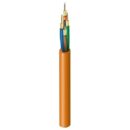 Belden FI1M048P1 Fiber Optic Cable