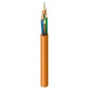 Belden FI2M048P1 Fiber Optic Cable