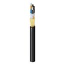 Belden FSSL012NF Fiber Optic Cable