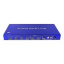 Speco HD4MAT HDMI Matrix