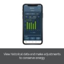 Leviton LWHEM-2 Smart Whole Home Energy Monitor