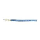 Belden M58281 CAT6 23/4 Solid Plenum Cable, 1000', Blue