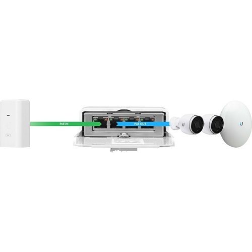 Ubiquiti N-SW Outdoor 4-Port Gigabit Switch with Up to 4 Gbps Total