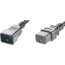 Panduit NPCB13-X Non-Locking Power Cord C20 to IEC