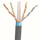 Panduit PFP6C04VL-UG 23/4 CAT6 Copper Cable