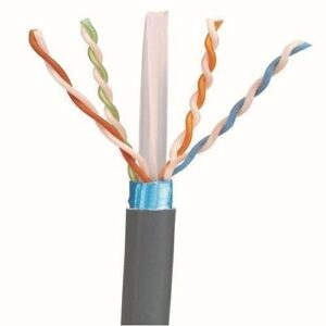 Panduit PFP6C04VL-UG 23/4 CAT6 Copper Cable