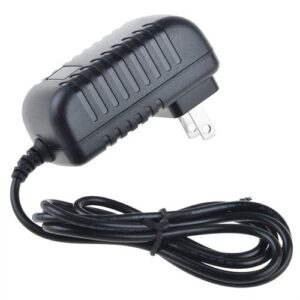 Speco PSDC12V13A 13A DC Power Supply for Wall Mount DVR and PS (W-12V)