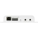Hanwha SPM-4210 Network I/O Box for IP Cameras, White