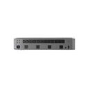 Ubiquiti USP-PDU-PRO Power Distribution Pro