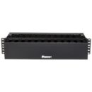 Panduit WMP1E Horizontal Wired Manager Front and Rear