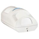 Bosch ISC-PPR1-WA16G Professional Series PIR Motion Sensor with Anti-Mask, 50'(16m)